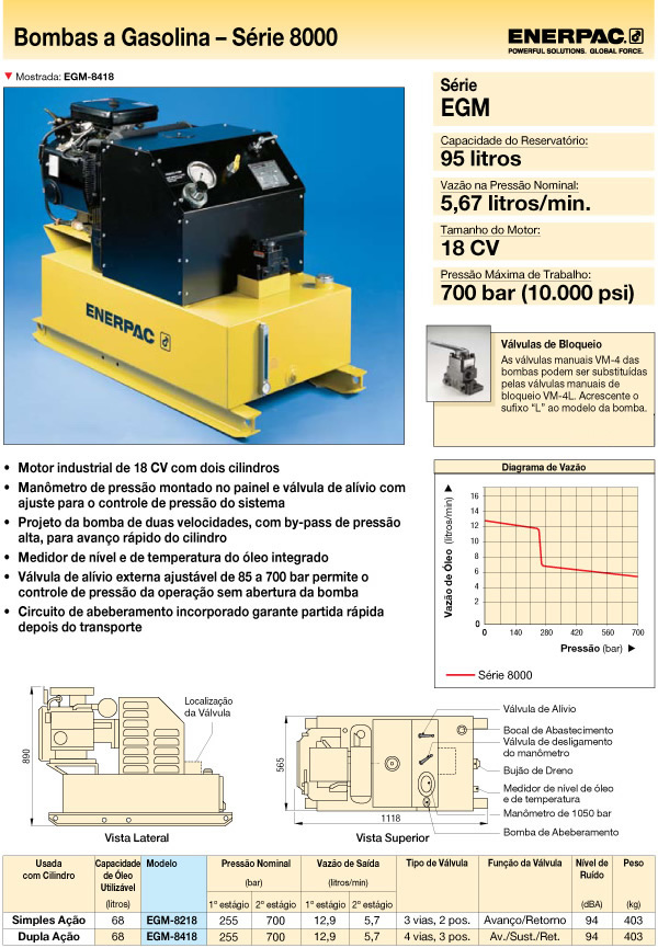 Enerpac_E326-108.jpg